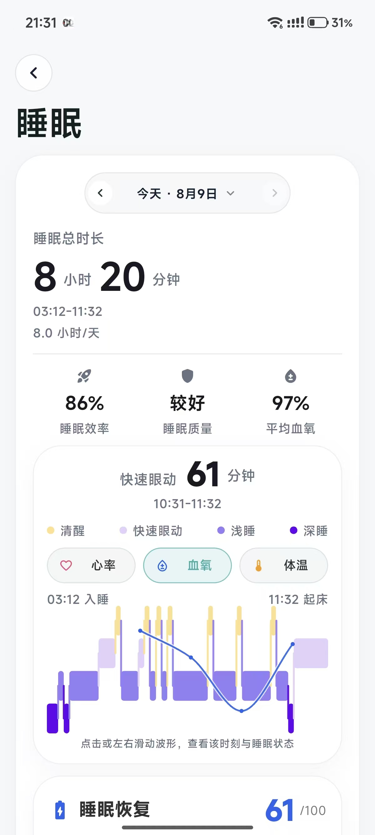 LifeRing 实际睡眠界面：睡眠时长、效率、平均血氧与阶段时间轴，图中为示例数据